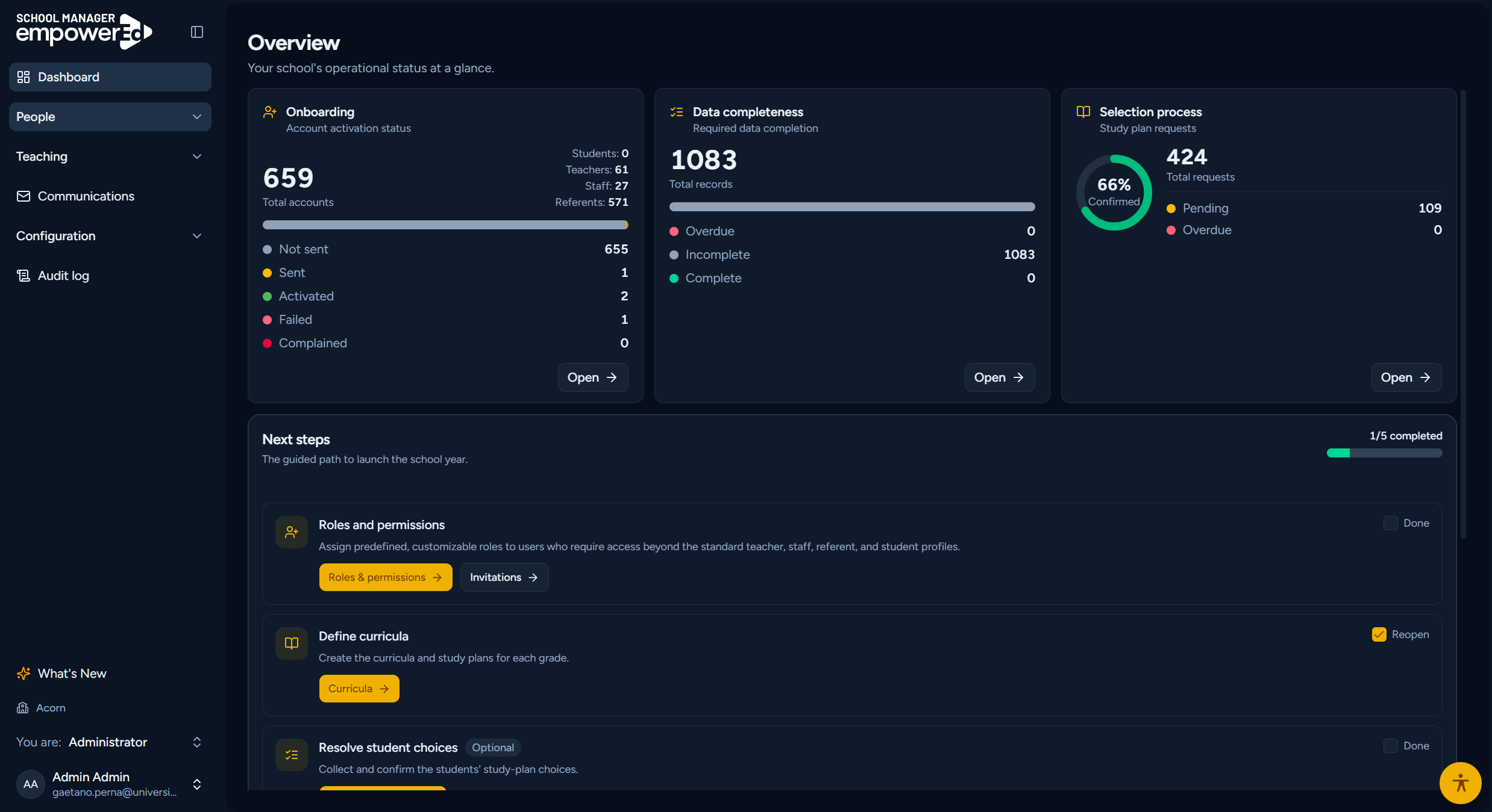 Main dashboard of empowerEd – School Manager